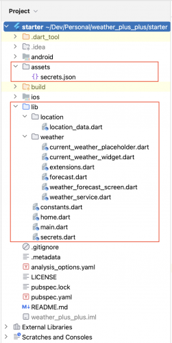 Project structure of starter project